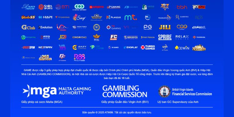 Quá trình phát triển của ATM99